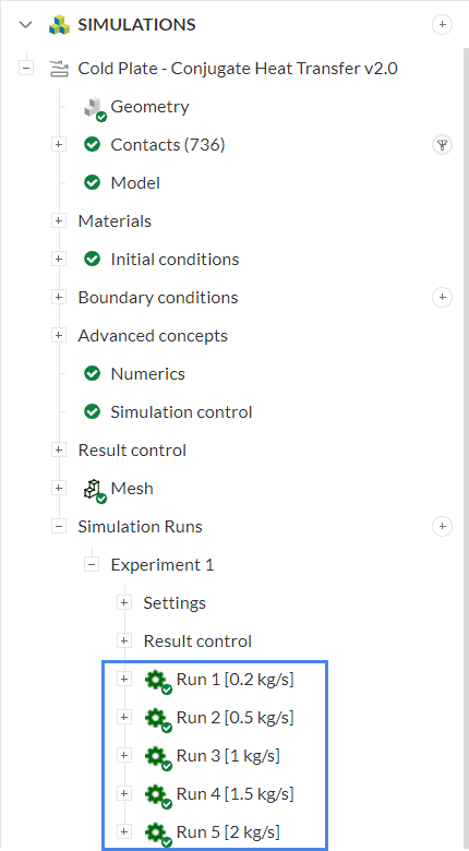 experiment parametric studies results simulation tree