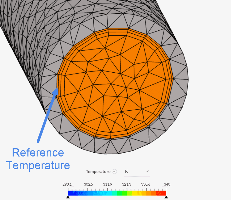 reference temperature wall adjacent cell