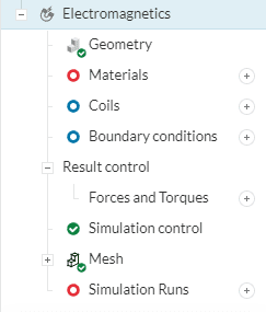 electromagnetics simulation tree