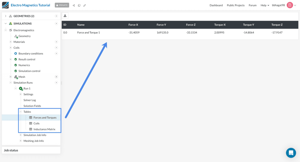 electromagnetic forces and torques in table form