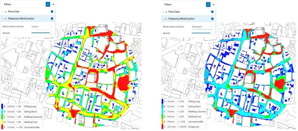 pwc simulation with lawson and davenport criterion done with simscale