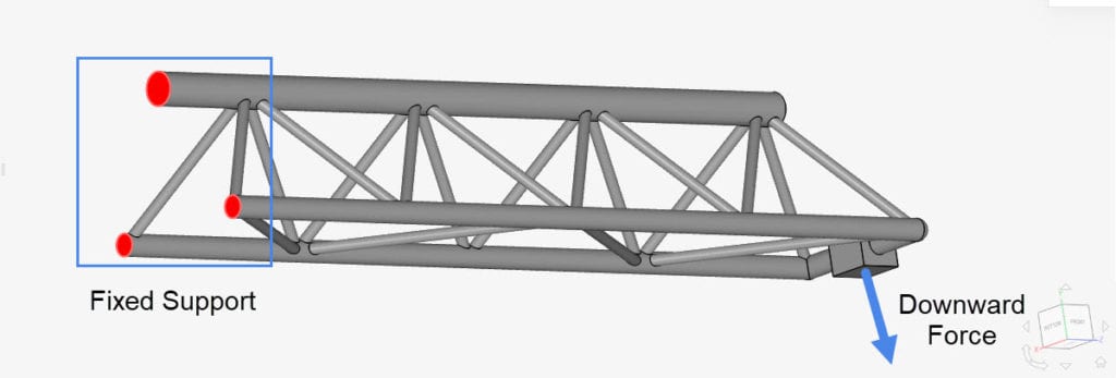 boundary condition overview of a static analysis of a crane to resolve singular matrix