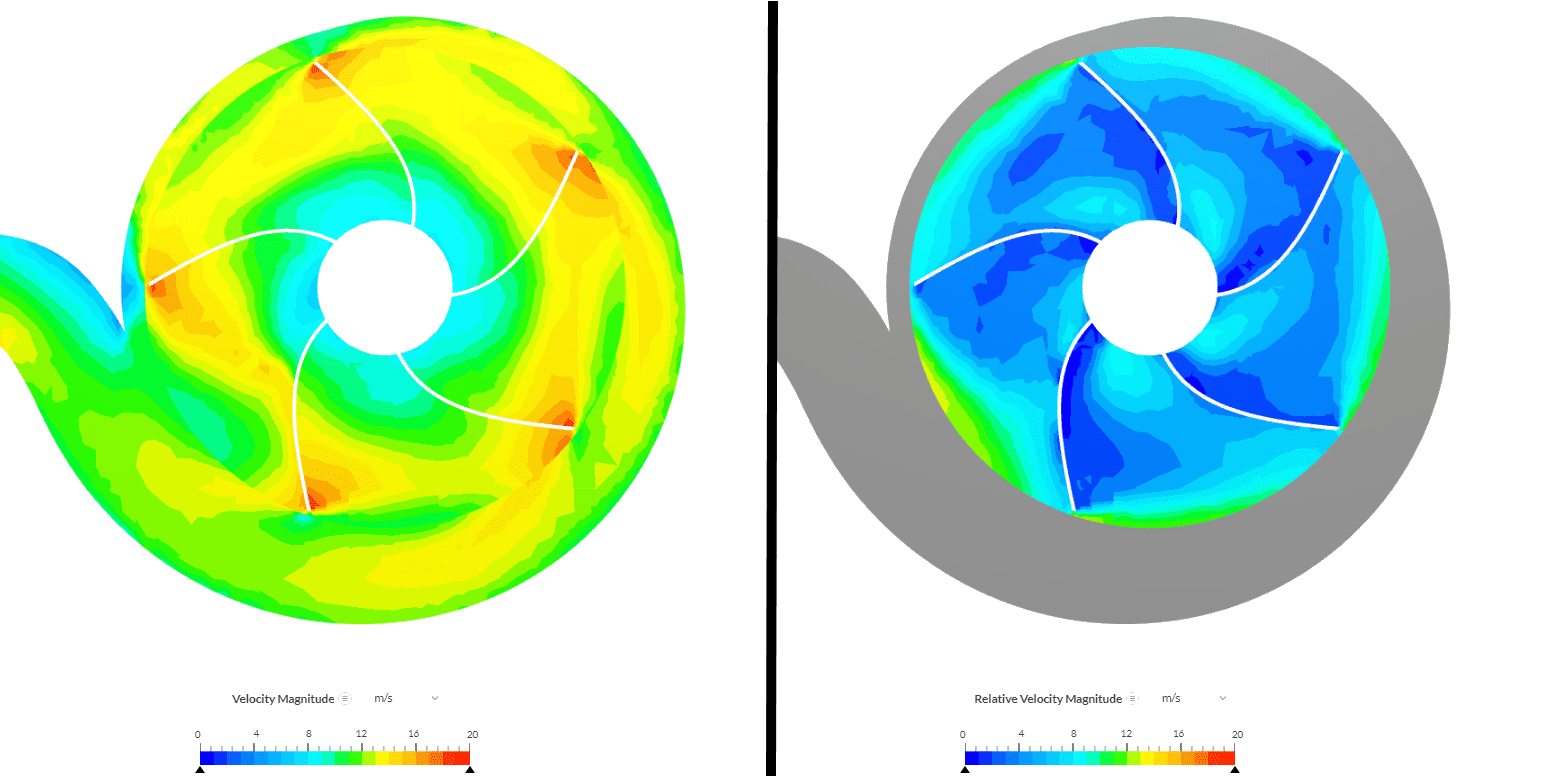 SubSonic-Relative-Velocity-compare-2.png