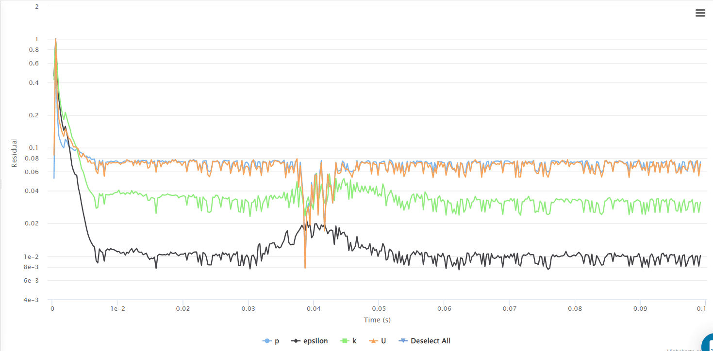 multi-purpose-convergence-plot2.png